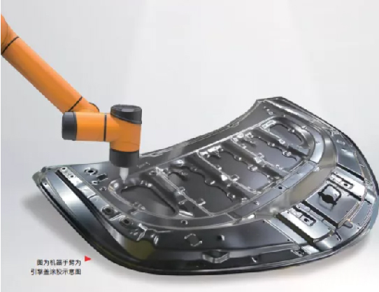 solmotion 视觉引导机器人